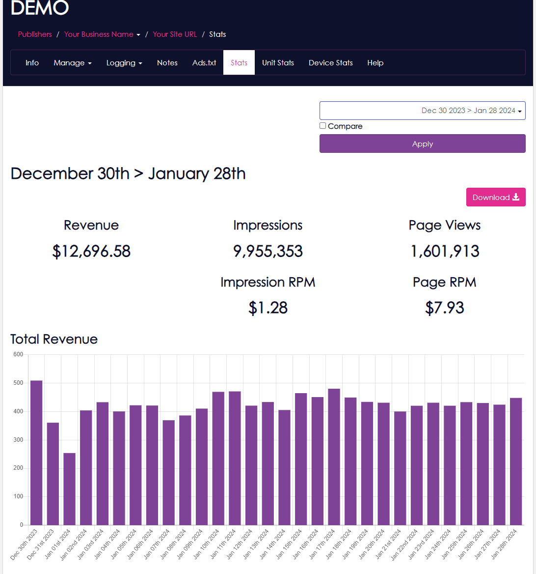 Advally Reporting System showing last 30 days revenue